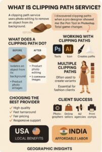 What is Clipping Path Service infographics
